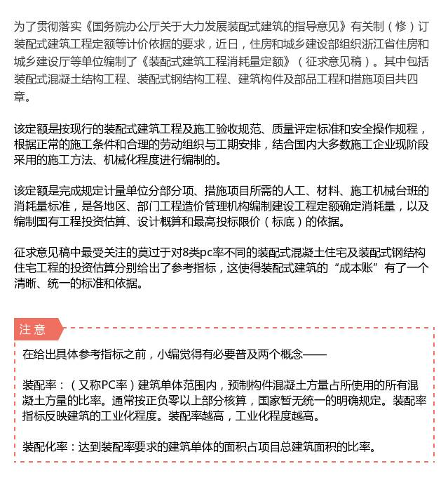 住建部算了一筆賬，告訴你裝配式建筑每平米造價是多少？